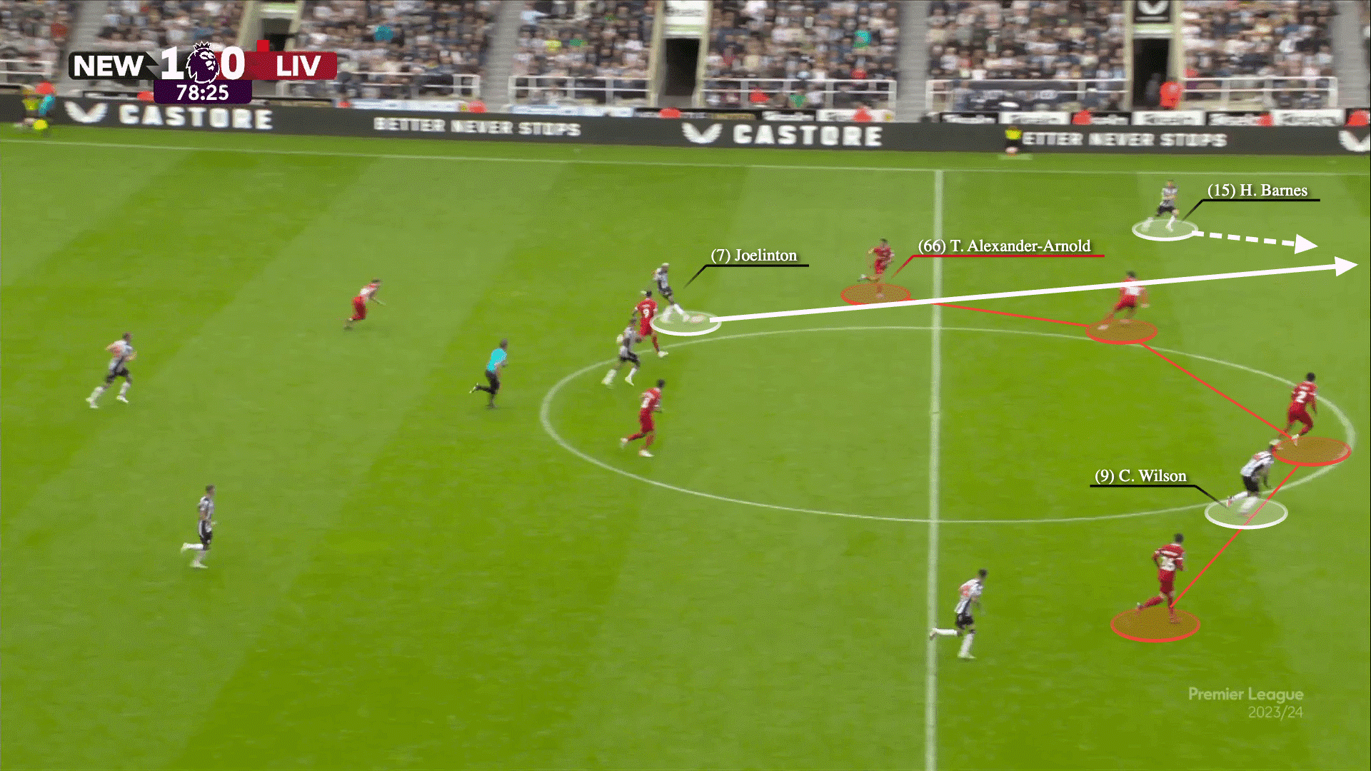 Anthony Gordon và quyết định thay người khiến Eddie Howe phải trả giá 21 Anthony Gordon và quyết định thay người khiến Eddie Howe phải trả giá 21