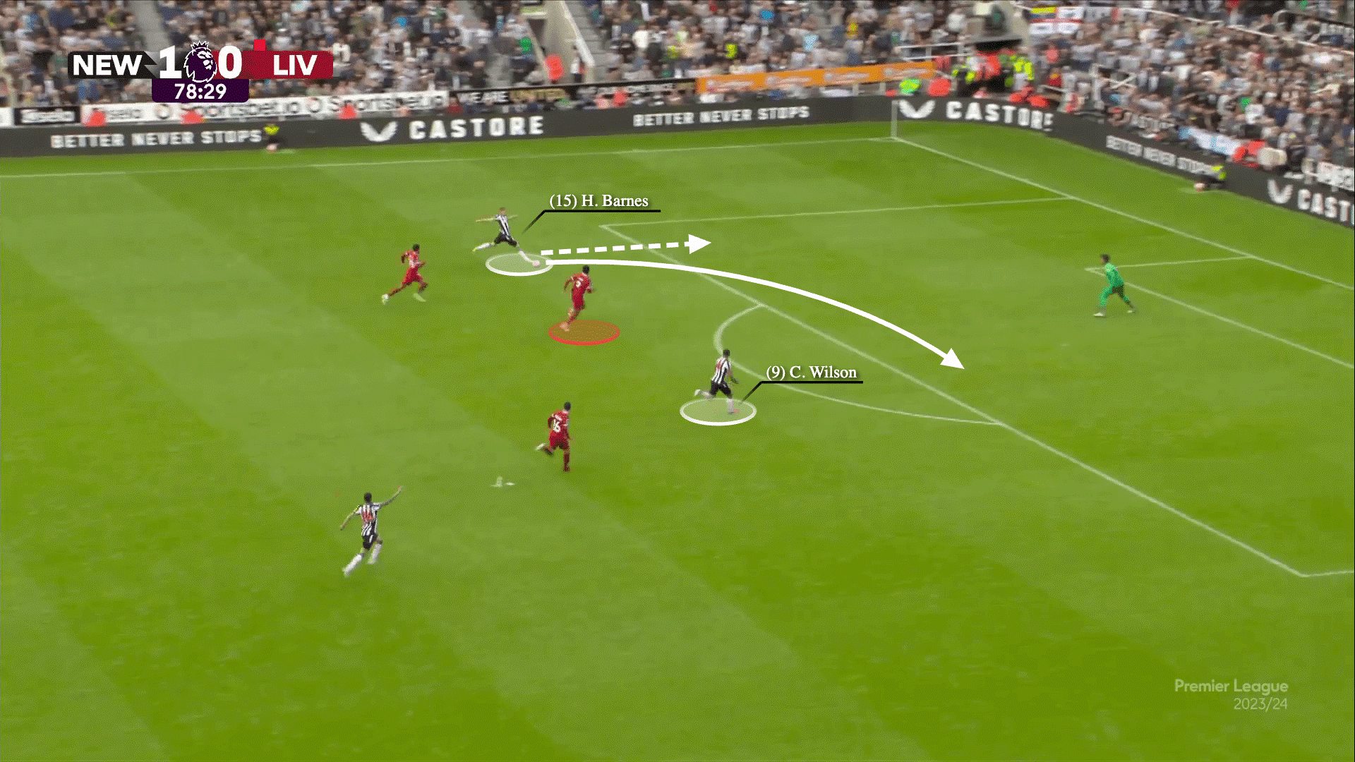 Anthony Gordon và quyết định thay người khiến Eddie Howe phải trả giá 22 Anthony Gordon và quyết định thay người khiến Eddie Howe phải trả giá 22