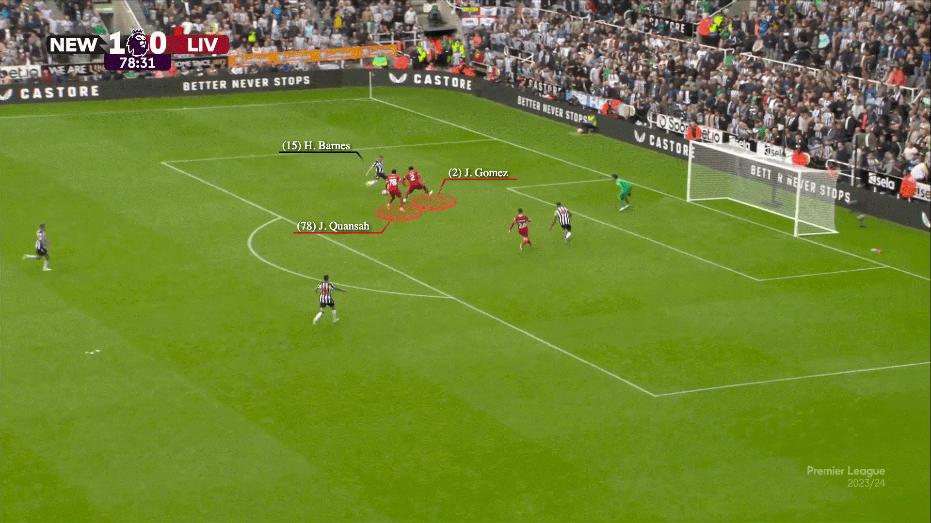 Anthony Gordon và quyết định thay người khiến Eddie Howe phải trả giá 23 Anthony Gordon và quyết định thay người khiến Eddie Howe phải trả giá 23