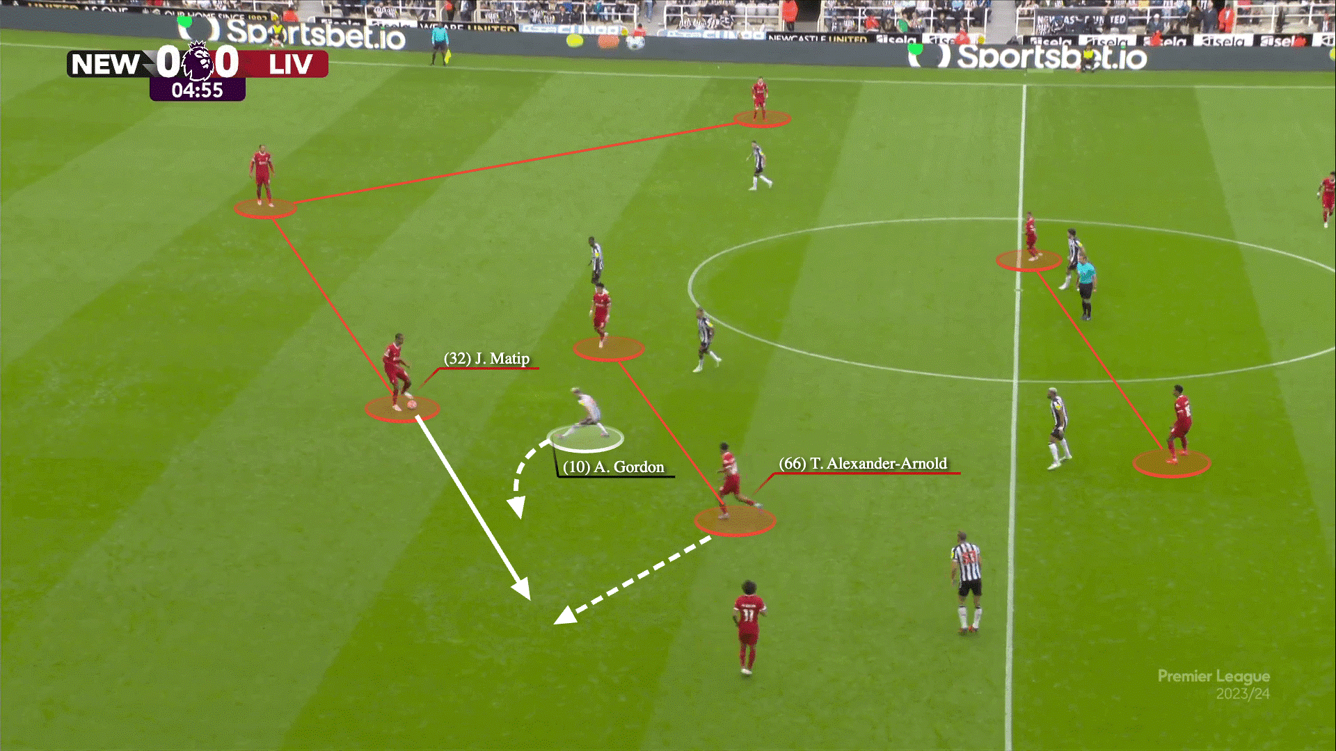 Anthony Gordon và quyết định thay người khiến Eddie Howe phải trả giá 3 Anthony Gordon và quyết định thay người khiến Eddie Howe phải trả giá 3