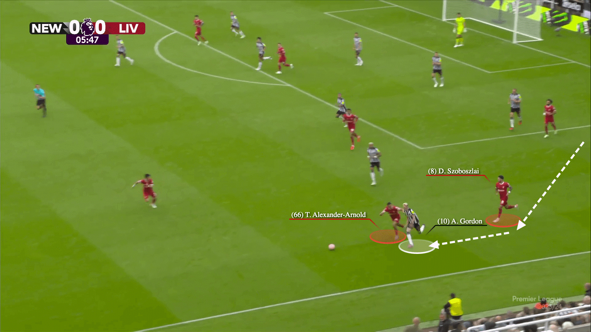 Anthony Gordon và quyết định thay người khiến Eddie Howe phải trả giá 6 Anthony Gordon và quyết định thay người khiến Eddie Howe phải trả giá 6