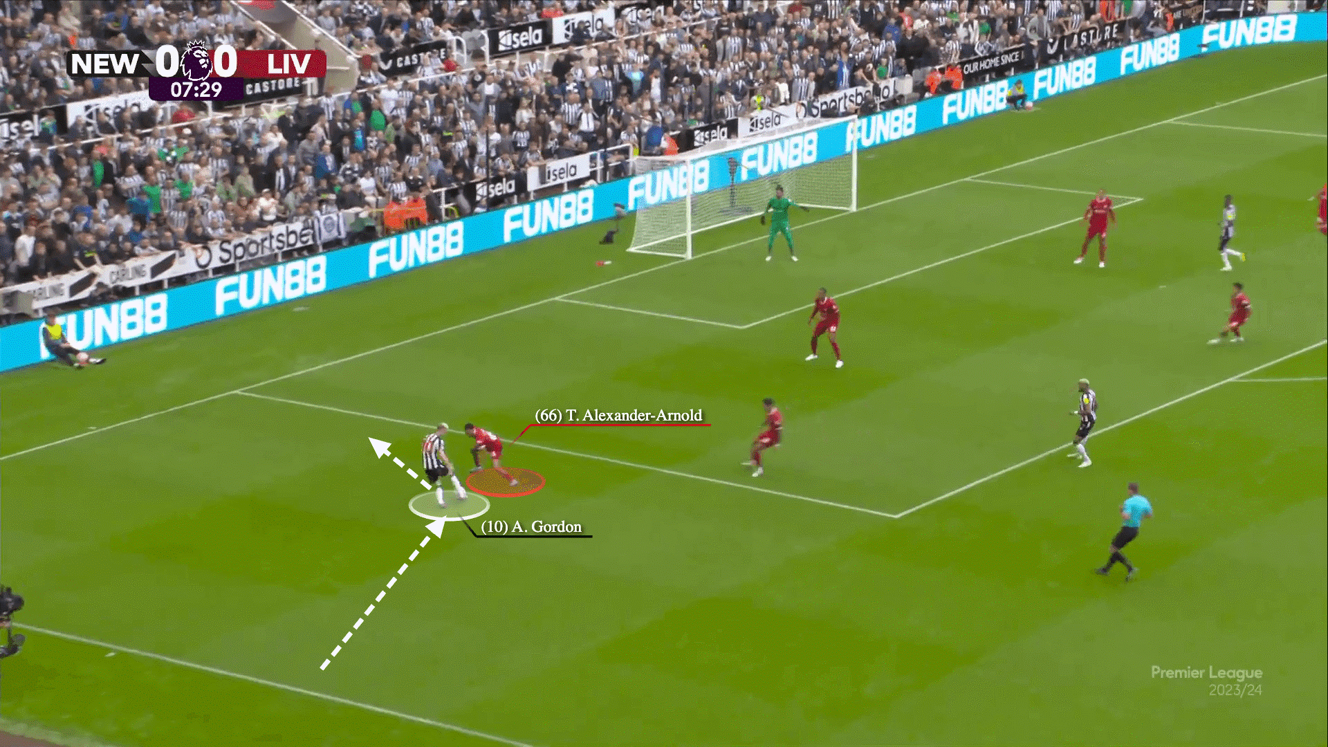 Anthony Gordon và quyết định thay người khiến Eddie Howe phải trả giá 7 Anthony Gordon và quyết định thay người khiến Eddie Howe phải trả giá 7