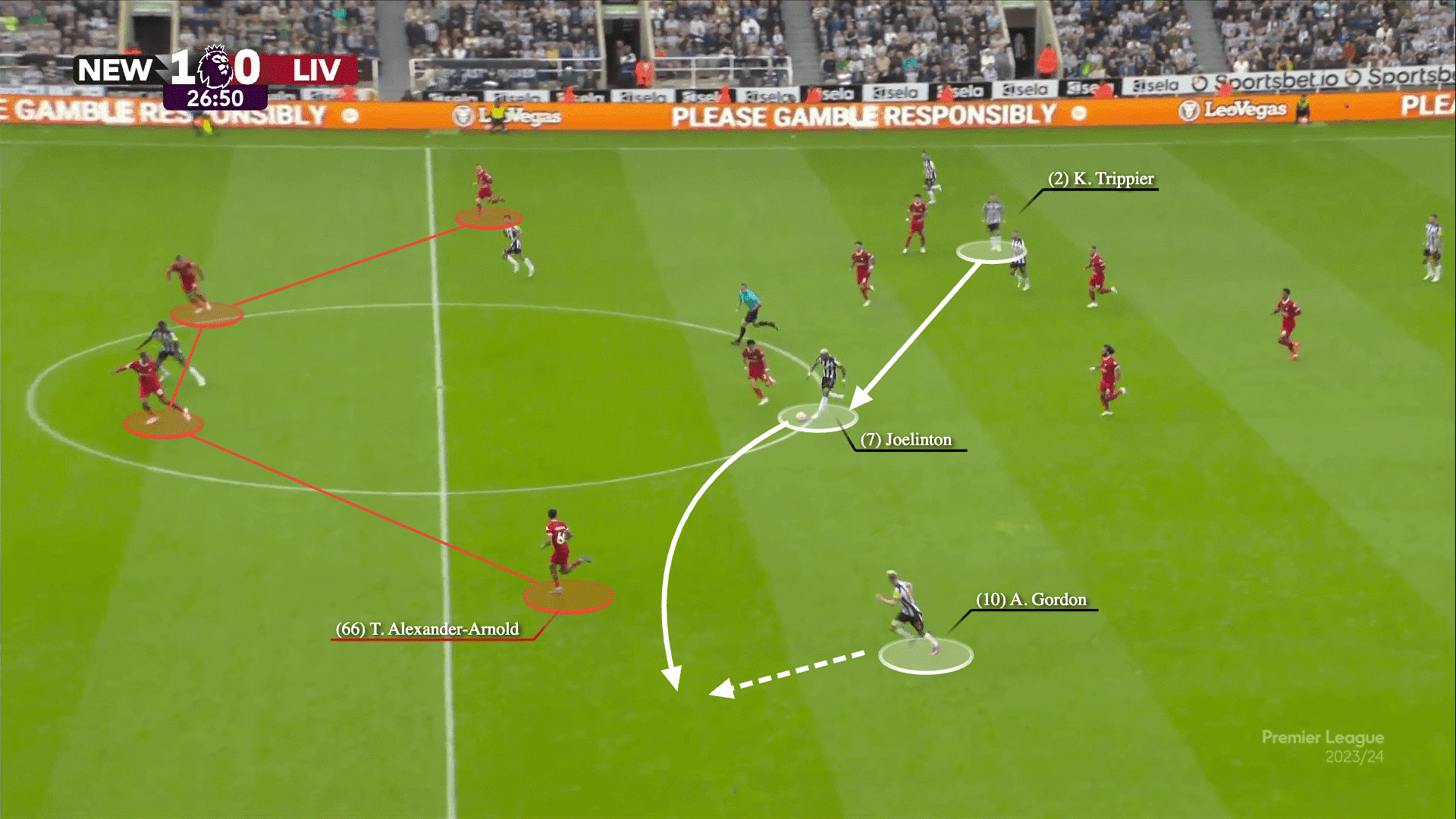 Anthony Gordon và quyết định thay người khiến Eddie Howe phải trả giá 9 Anthony Gordon và quyết định thay người khiến Eddie Howe phải trả giá 9