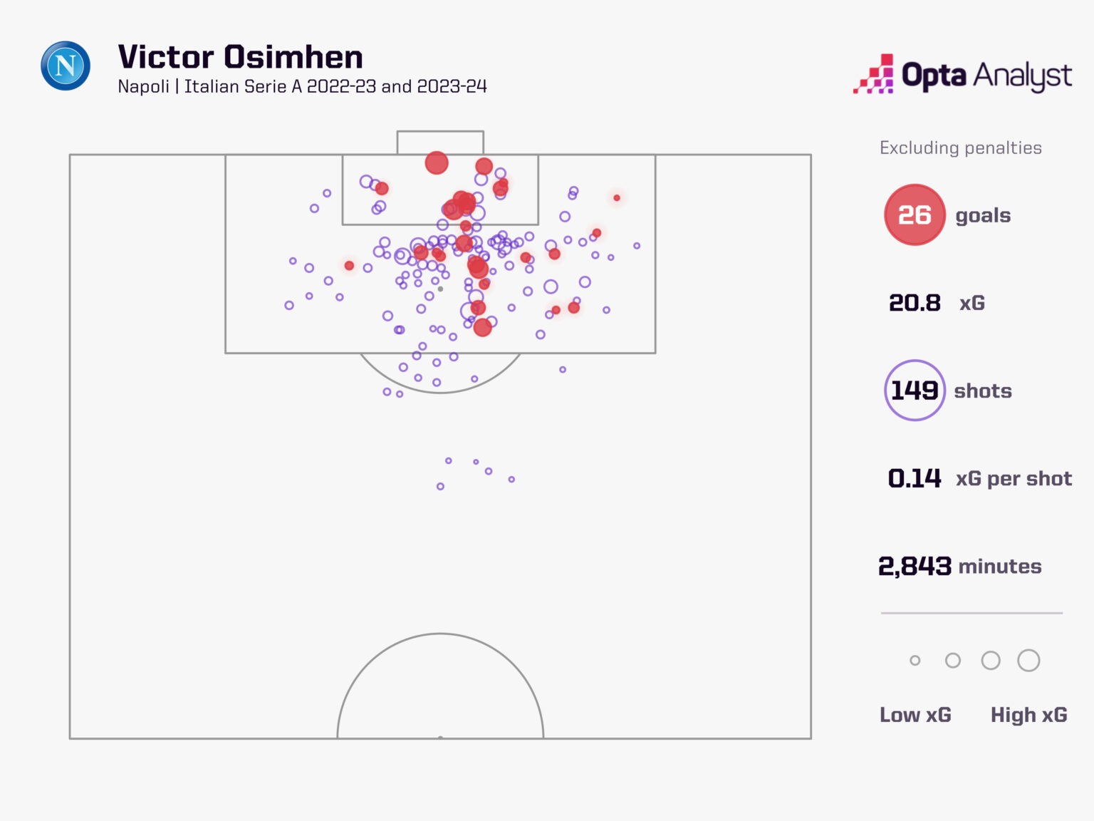 Đại bàng xanh Nigieria và sự trỗi dậy của thế hệ vàng nơi hàng tiền đạo 4 Đại bàng xanh Nigieria và sự trỗi dậy của thế hệ vàng nơi hàng tiền đạo 4
