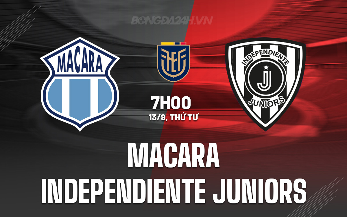 Macara vs Independiente Juniors