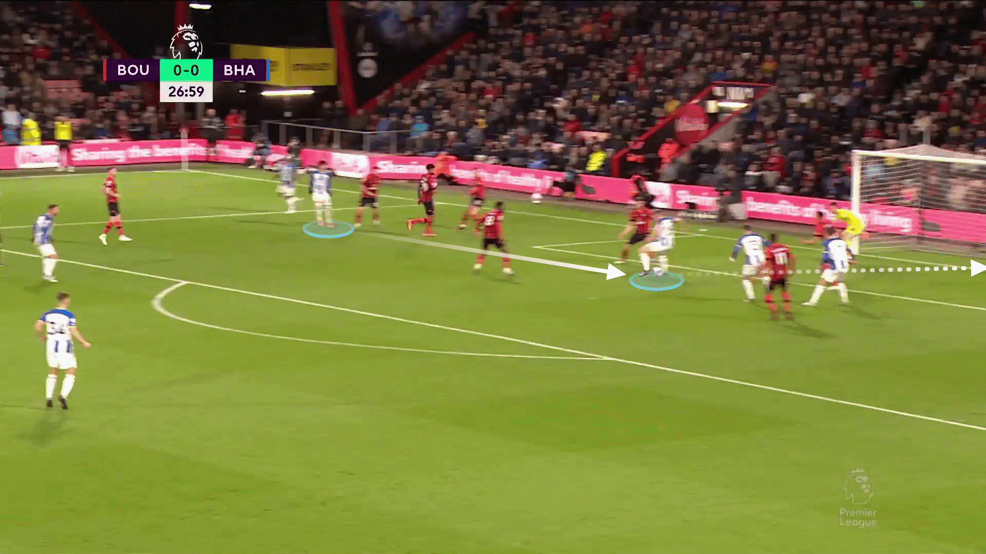 Evan Ferguson Tiềm năng đặt cả thế giới dưới đôi chân chết chóc 10