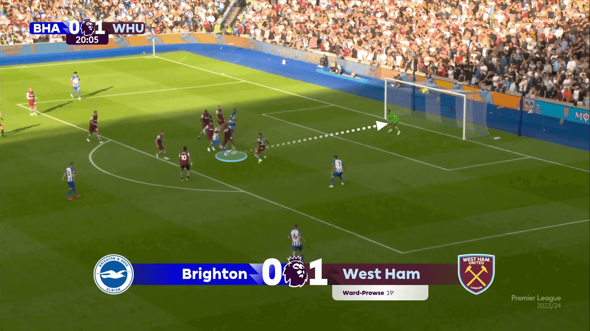 Evan Ferguson Tiềm năng đặt cả thế giới dưới đôi chân chết chóc 13