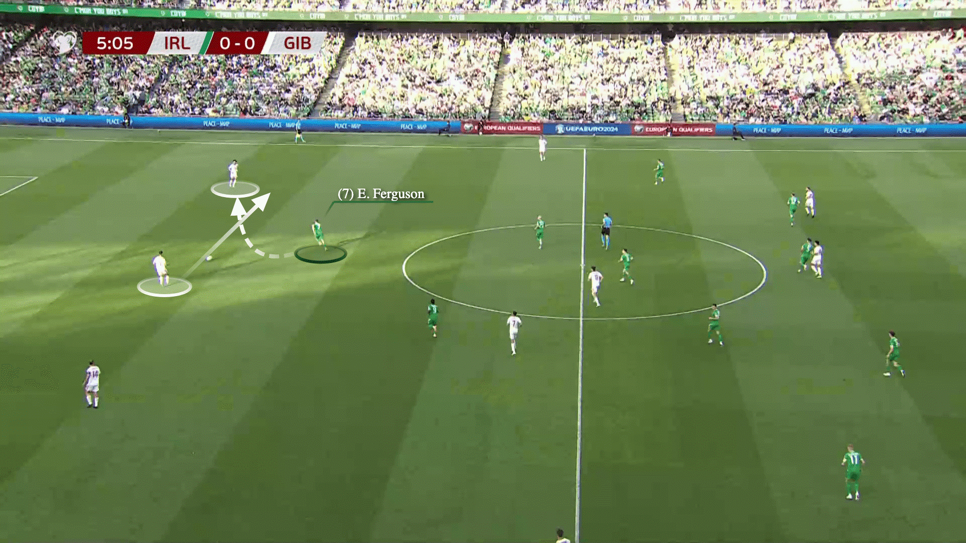 Evan Ferguson Tiềm năng đặt cả thế giới dưới đôi chân chết chóc 14