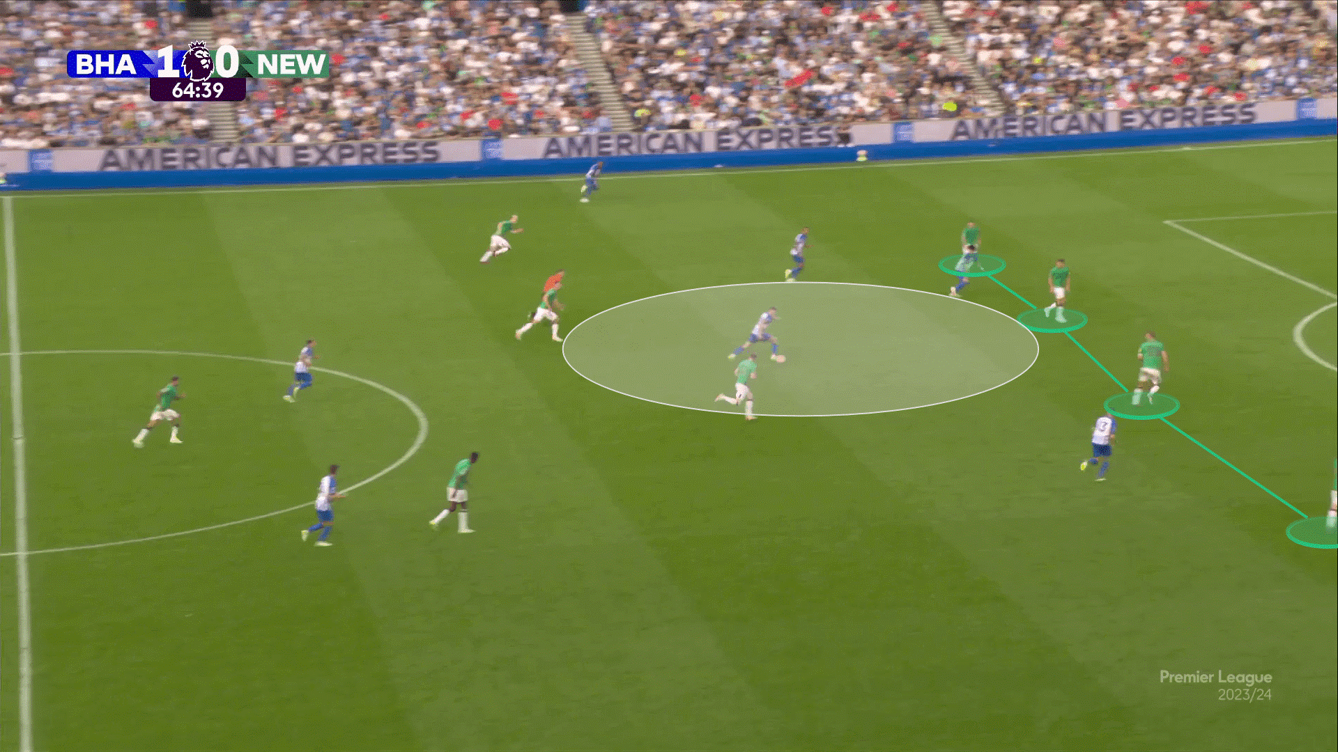 Evan Ferguson Tiềm năng đặt cả thế giới dưới đôi chân chết chóc 3