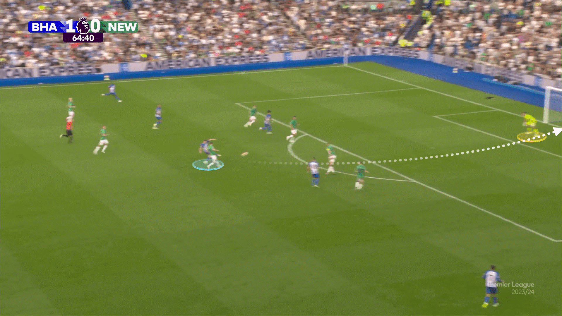 Evan Ferguson Tiềm năng đặt cả thế giới dưới đôi chân chết chóc 4