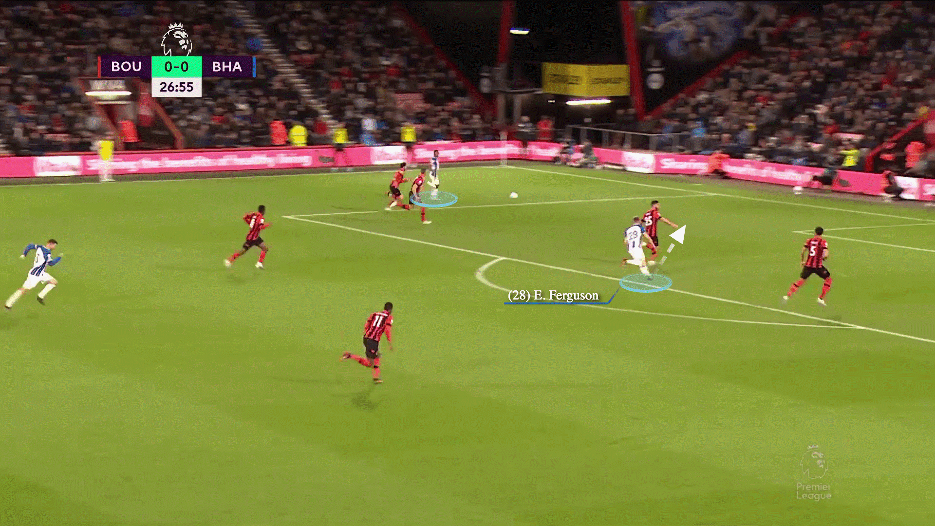 Evan Ferguson Tiềm năng đặt cả thế giới dưới đôi chân chết chóc 8