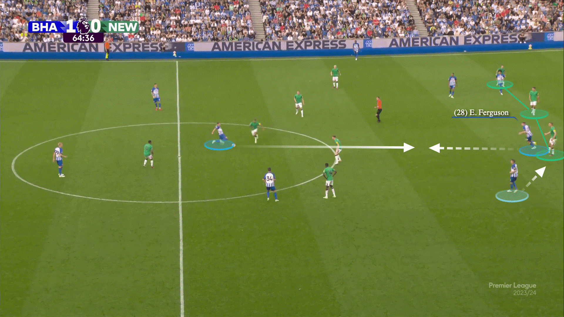 Evan Ferguson Tiềm năng đặt cả thế giới dưới đôi chân chết chóc 2