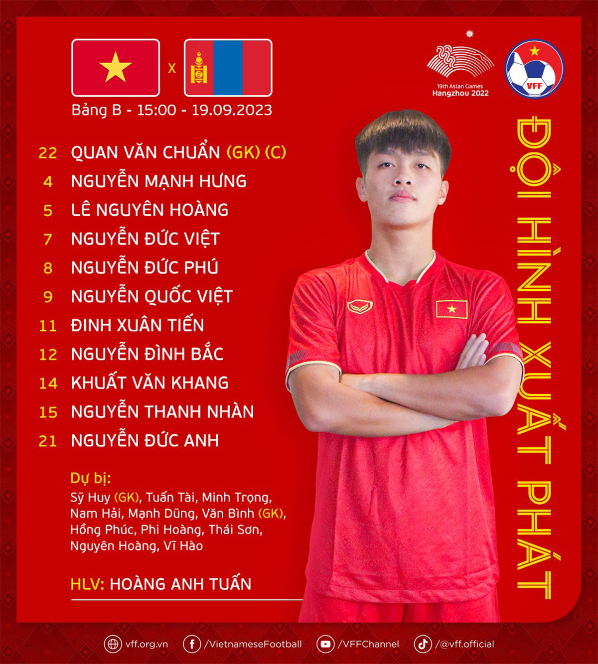 doi hinh Olympic Viet Nam vs Olympic Mong Co Asiad 2019 2