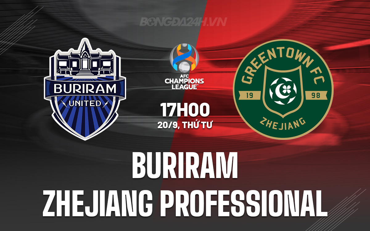 Buriram vs Zhejiang Professional