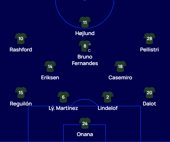 Không thể gây bất ngờ trước Bayern, MU thua trận thứ 3 liên tiếp 2