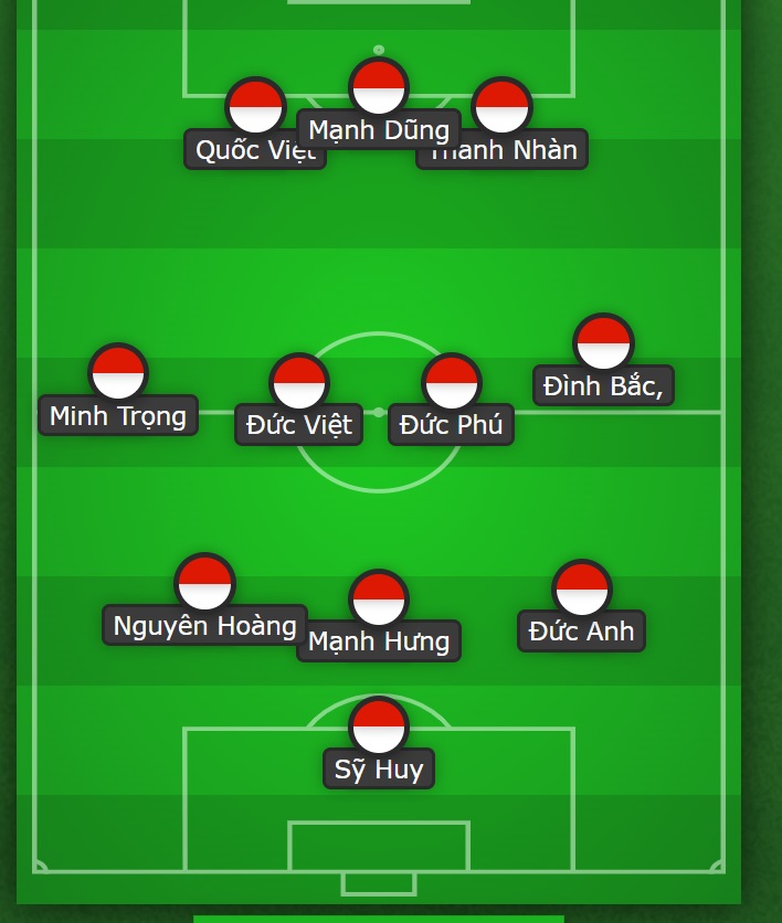 Đội hình dự kiến Olympic Việt Nam vs Olympic Iran 18h30 ngày 219 1