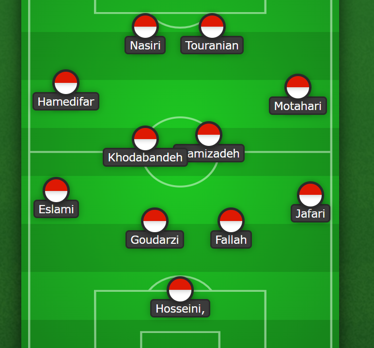 Đội hình dự kiến Olympic Việt Nam vs Olympic Iran 18h30 ngày 219 2