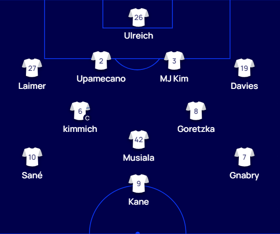 Không thể gây bất ngờ trước Bayern, MU thua trận thứ 3 liên tiếp 1