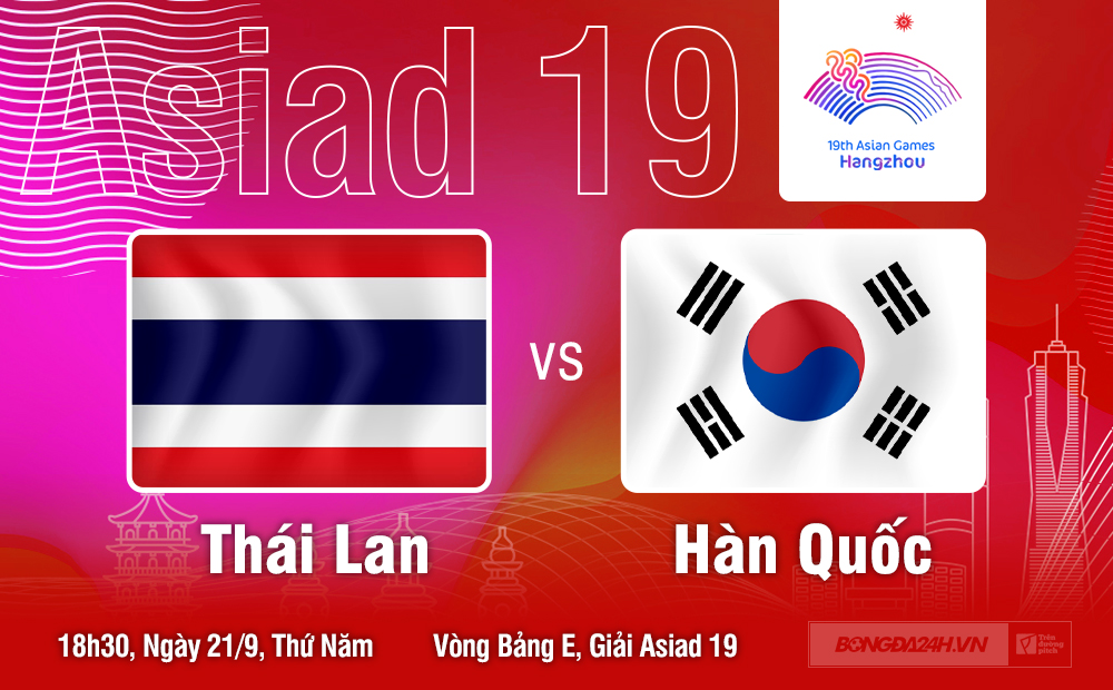 Nhan dinh Olympic Thai Lan vs Han Quoc