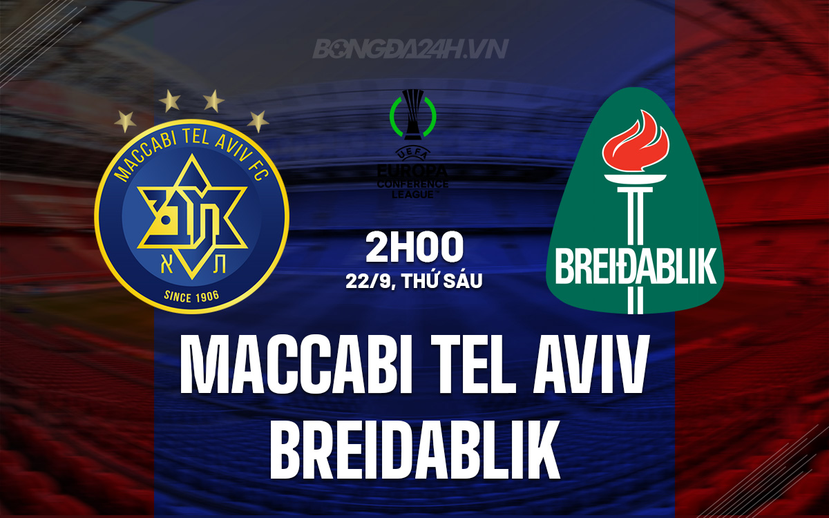 Maccabi Tel Aviv vs Breidablik Maccabi Tel Aviv vs Breidablik