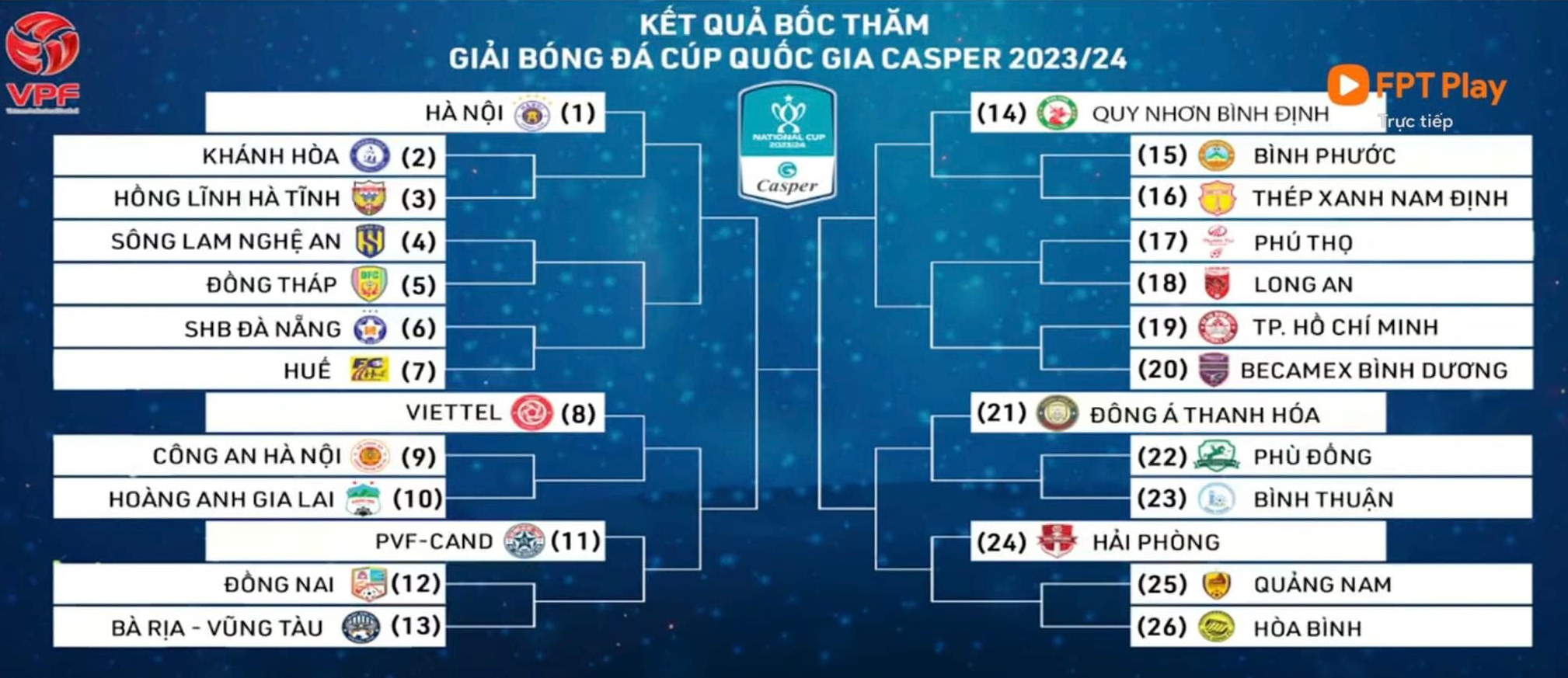 cúp quốc gia cup quoc gia