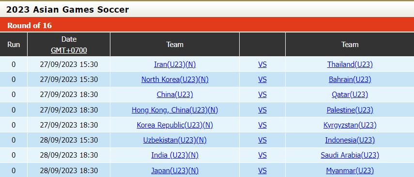 Nhận định - dự đoán Olympic Iran vs Olympic Thái Lan 15h30 ngày 279 (ASIAD 2023) 3 Nhận định - dự đoán Olympic Iran vs Olympic Thái Lan 15h30 ngày 279 (ASIAD 2023) 3