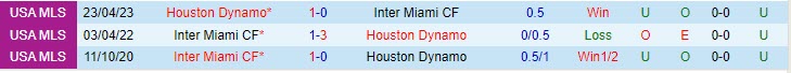 Nhận định Inter Miami vs Houston Dynamo 7h30 ngày 2809 (Cúp QG Mỹ 2023) 1