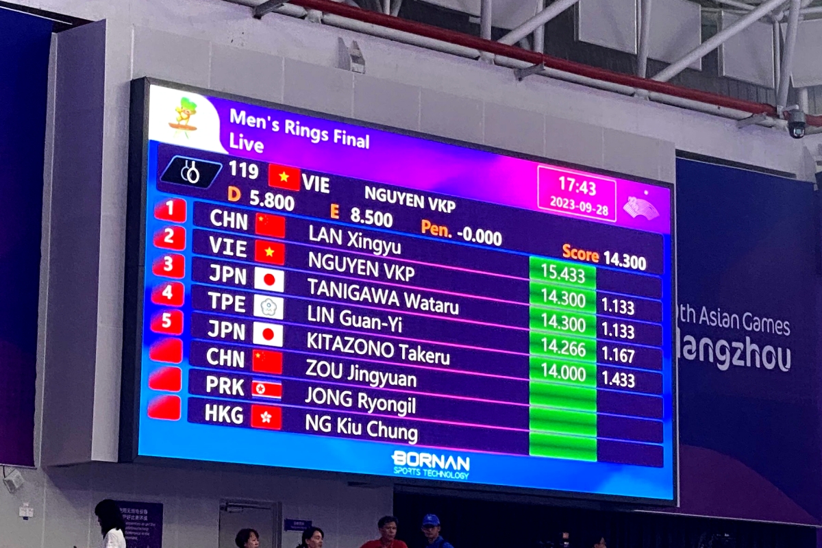 Bí quyết để Nguyễn Văn Khánh Phong giành HCB ASIAD 3