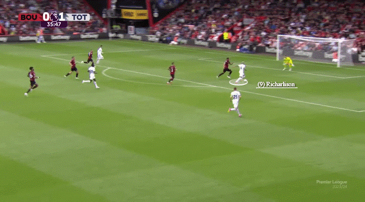 Nhãn quan thượng thừa và những đường chuyền chết chóc của James Maddison 10 Nhãn quan thượng thừa và những đường chuyền chết chóc của James Maddison 10