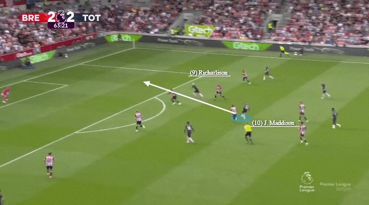 Nhãn quan thượng thừa và những đường chuyền chết chóc của James Maddison 11 Nhãn quan thượng thừa và những đường chuyền chết chóc của James Maddison 11