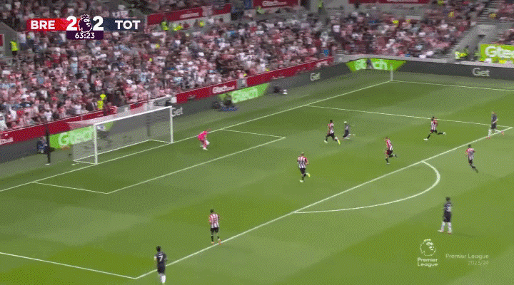 Nhãn quan thượng thừa và những đường chuyền chết chóc của James Maddison 12 Nhãn quan thượng thừa và những đường chuyền chết chóc của James Maddison 12