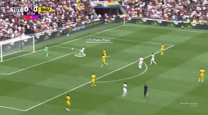 Nhãn quan thượng thừa và những đường chuyền chết chóc của James Maddison 14 Nhãn quan thượng thừa và những đường chuyền chết chóc của James Maddison 14