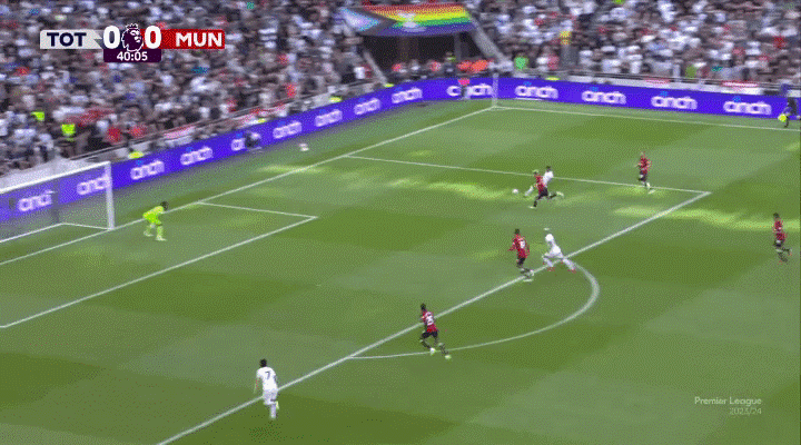 Nhãn quan thượng thừa và những đường chuyền chết chóc của James Maddison 5 Nhãn quan thượng thừa và những đường chuyền chết chóc của James Maddison 5