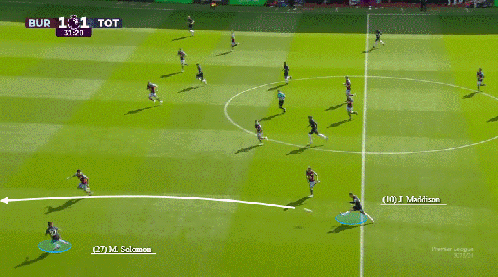 Nhãn quan thượng thừa và những đường chuyền chết chóc của James Maddison 7 Nhãn quan thượng thừa và những đường chuyền chết chóc của James Maddison 7