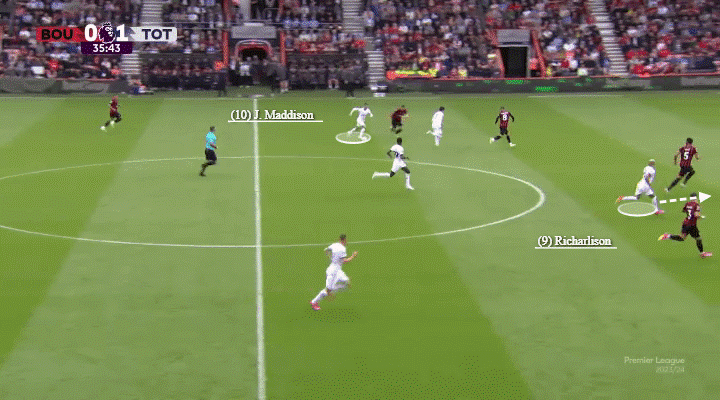 Nhãn quan thượng thừa và những đường chuyền chết chóc của James Maddison 8 Nhãn quan thượng thừa và những đường chuyền chết chóc của James Maddison 8