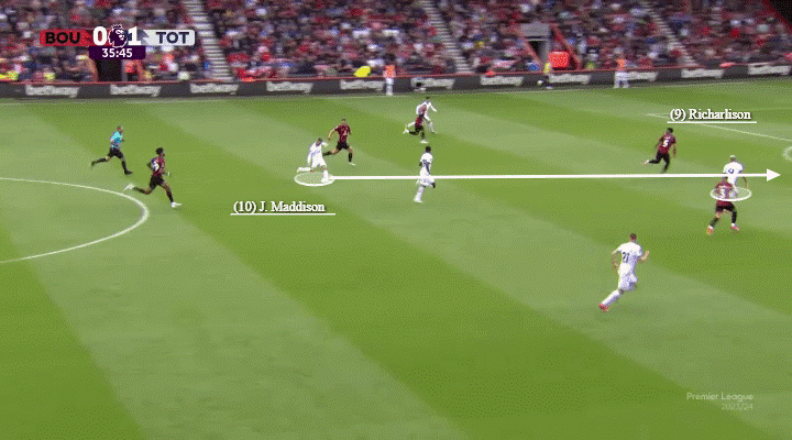 Nhãn quan thượng thừa và những đường chuyền chết chóc của James Maddison 9 Nhãn quan thượng thừa và những đường chuyền chết chóc của James Maddison 9