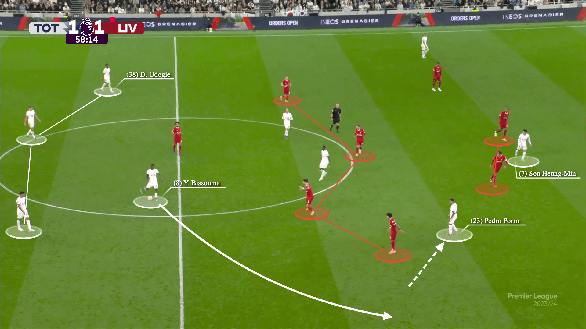 Có một Son Heung-min được tái sinh ở vị trí tiền đạo trung tâm dưới thời Postecoglou 5 Có một Son Heung-min được tái sinh ở vị trí tiền đạo trung tâm dưới thời Postecoglou 5