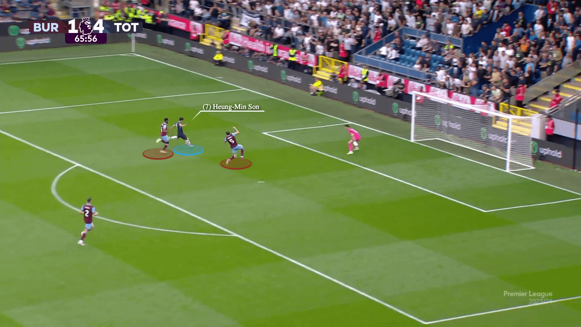 Có một Son Heung-min được tái sinh ở vị trí tiền đạo trung tâm dưới thời Postecoglou 11 Có một Son Heung-min được tái sinh ở vị trí tiền đạo trung tâm dưới thời Postecoglou 11