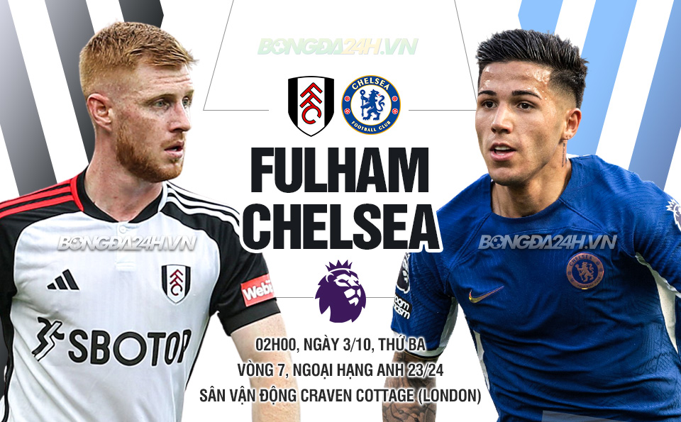 Fulham vs Chelsea Fulham vs Chelsea