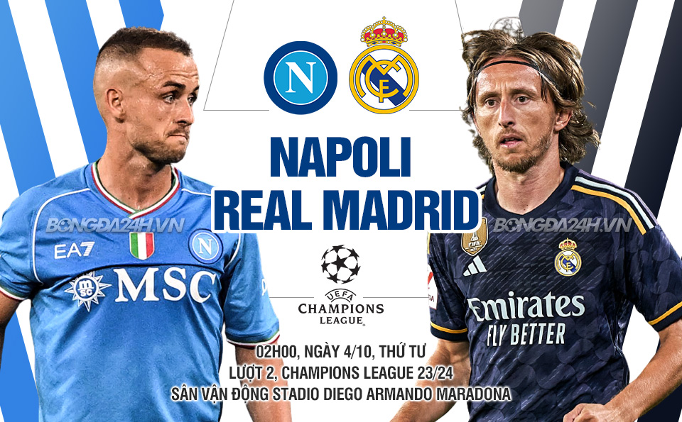 Napoli vs Real Madrid Napoli vs Real Madrid