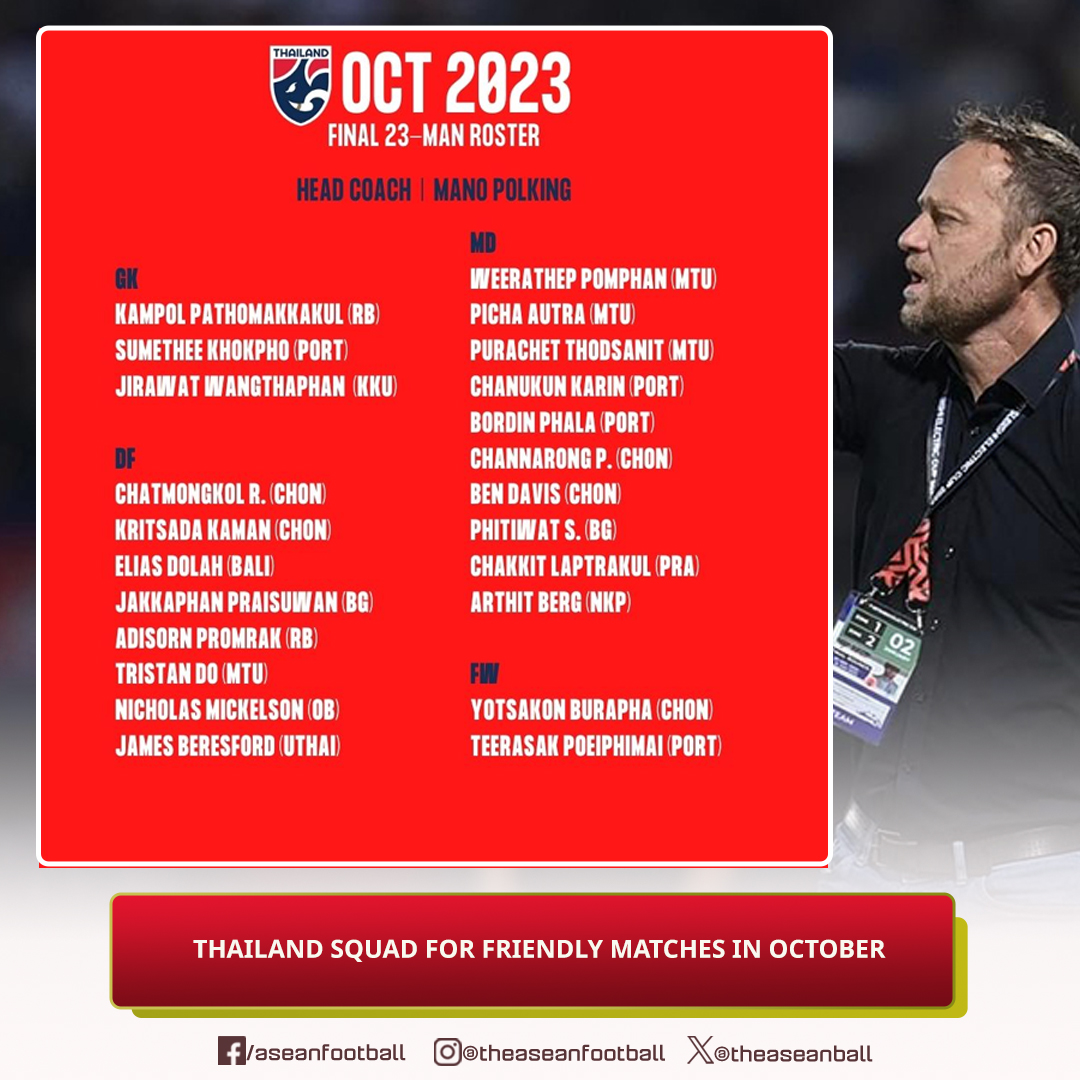 HLV Polking gây sốc khi không triệu tập Chanathip, Theerathon lên tuyển Thái Lan 1 HLV Polking gây sốc khi không triệu tập Chanathip, Theerathon lên tuyển Thái Lan 1