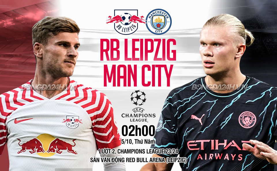 Resumo, Leipzig 1-3 Man. City, Champions League 23/24 em 2023