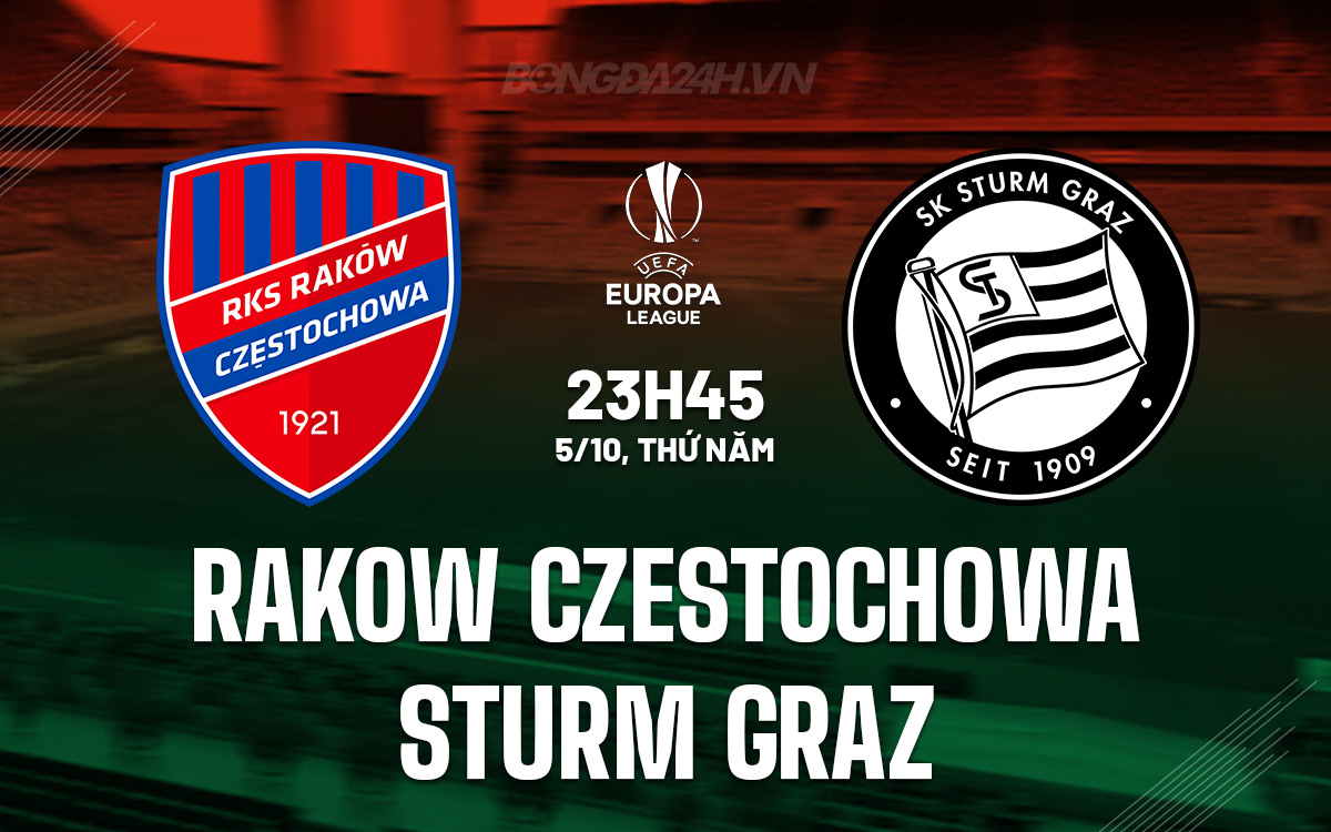 Rakow Czestochowa vs Sturm Graz Rakow Czestochowa vs Sturm Graz
