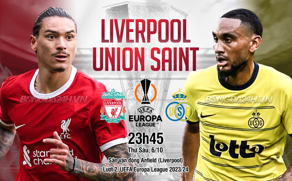 Liverpool vs Union Saint-Gilloise