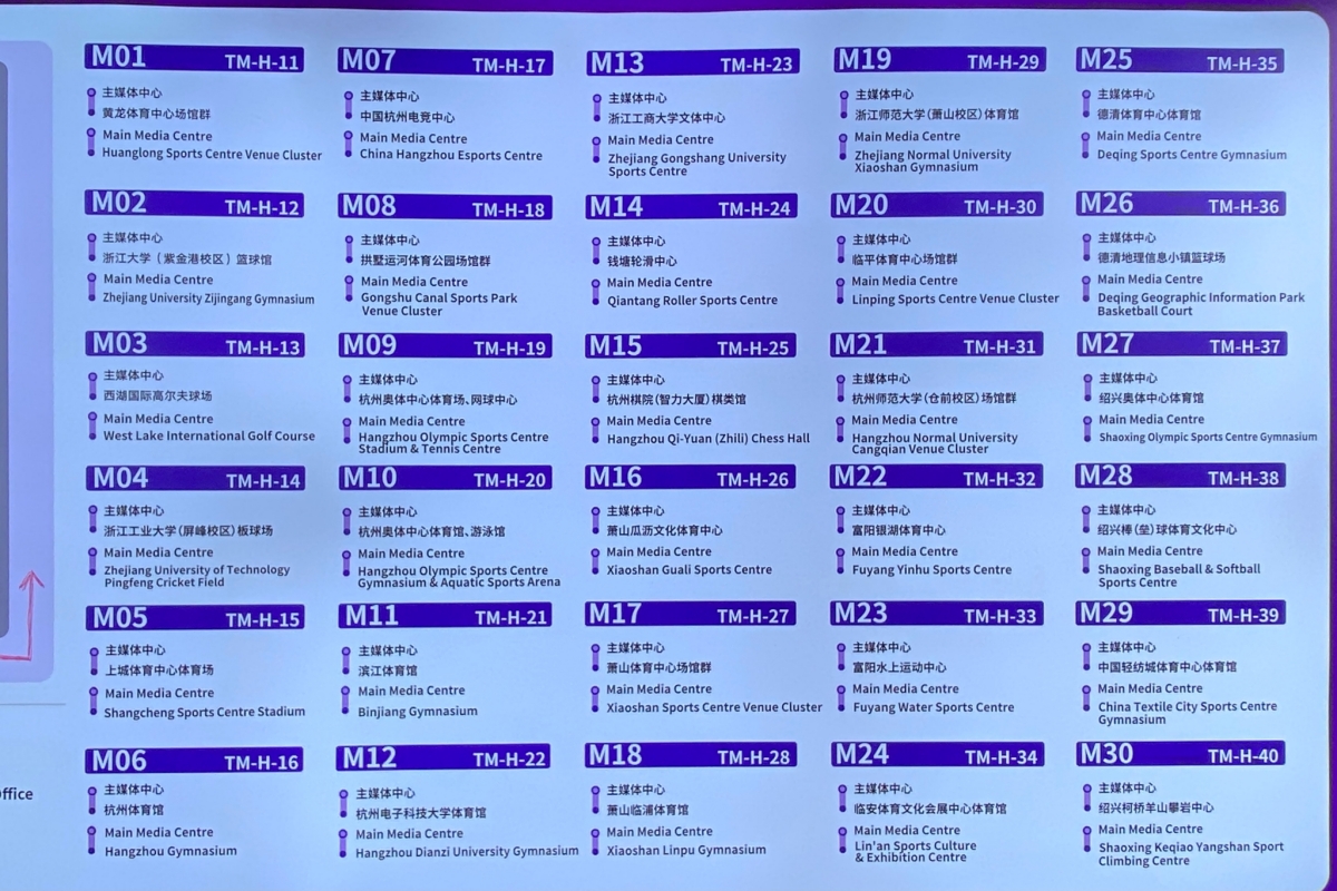 Những đặc quyền của truyền thông chỉ có ở ASIAD 1