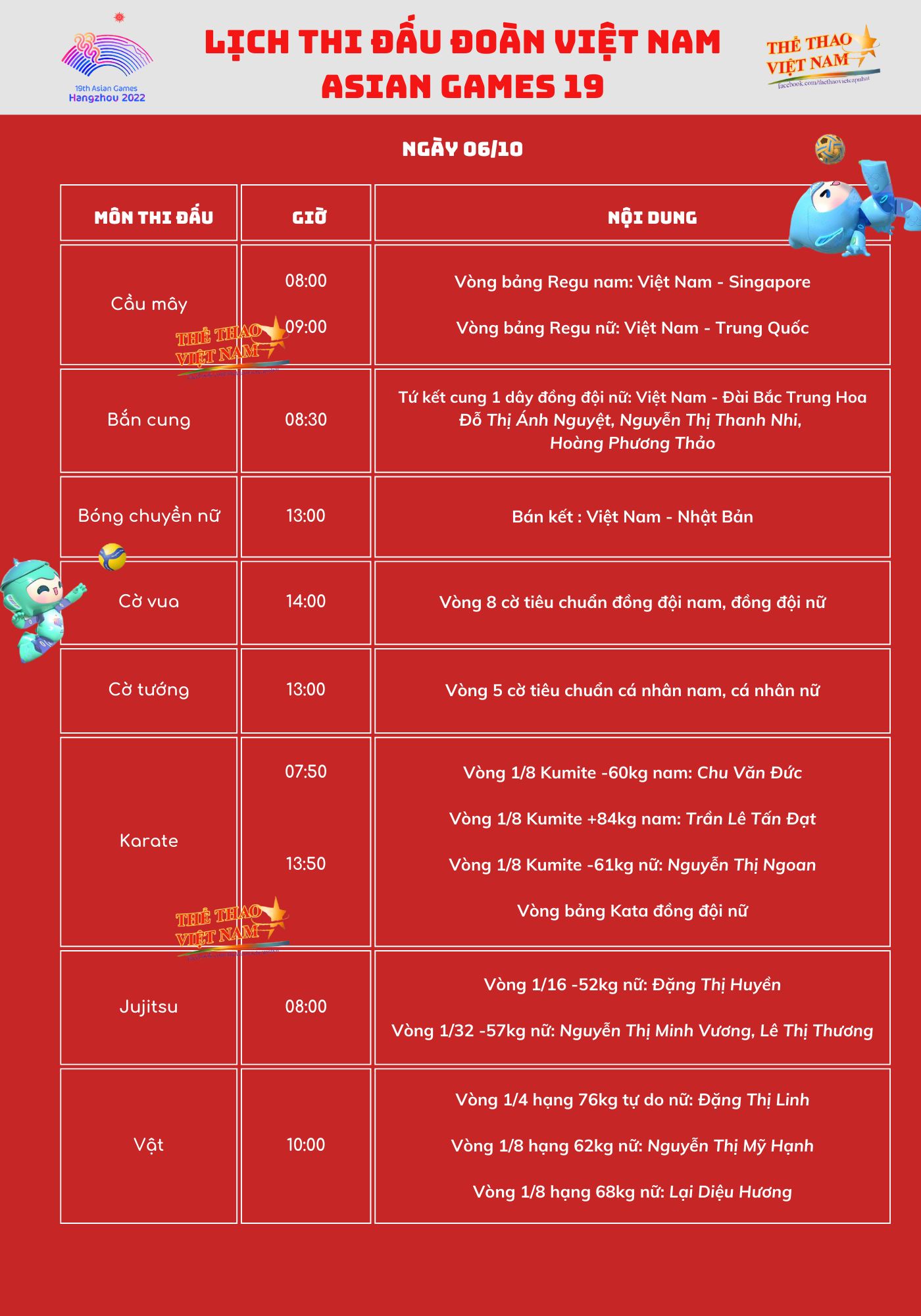 Lịch thi đấu ASIAD hôm nay của Việt Nam có những môn nào (6102023) 1