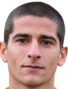 Ivaylo Stoyanov