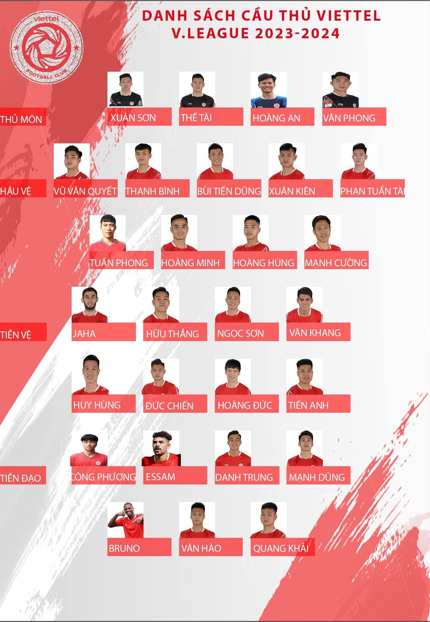 CLB Viettel công bố đội hình dự V-League 202324, sao mai Công Phương lần đầu góp mặt 1