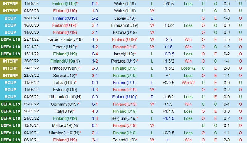 Nhận định U19 Đức vs U19 Kazakhstan 20h00 ngày 1110 (Vòng loại U19 châu Âu) 2 Nhận định U19 Đức vs U19 Kazakhstan 20h00 ngày 1110 (Vòng loại U19 châu Âu) 2