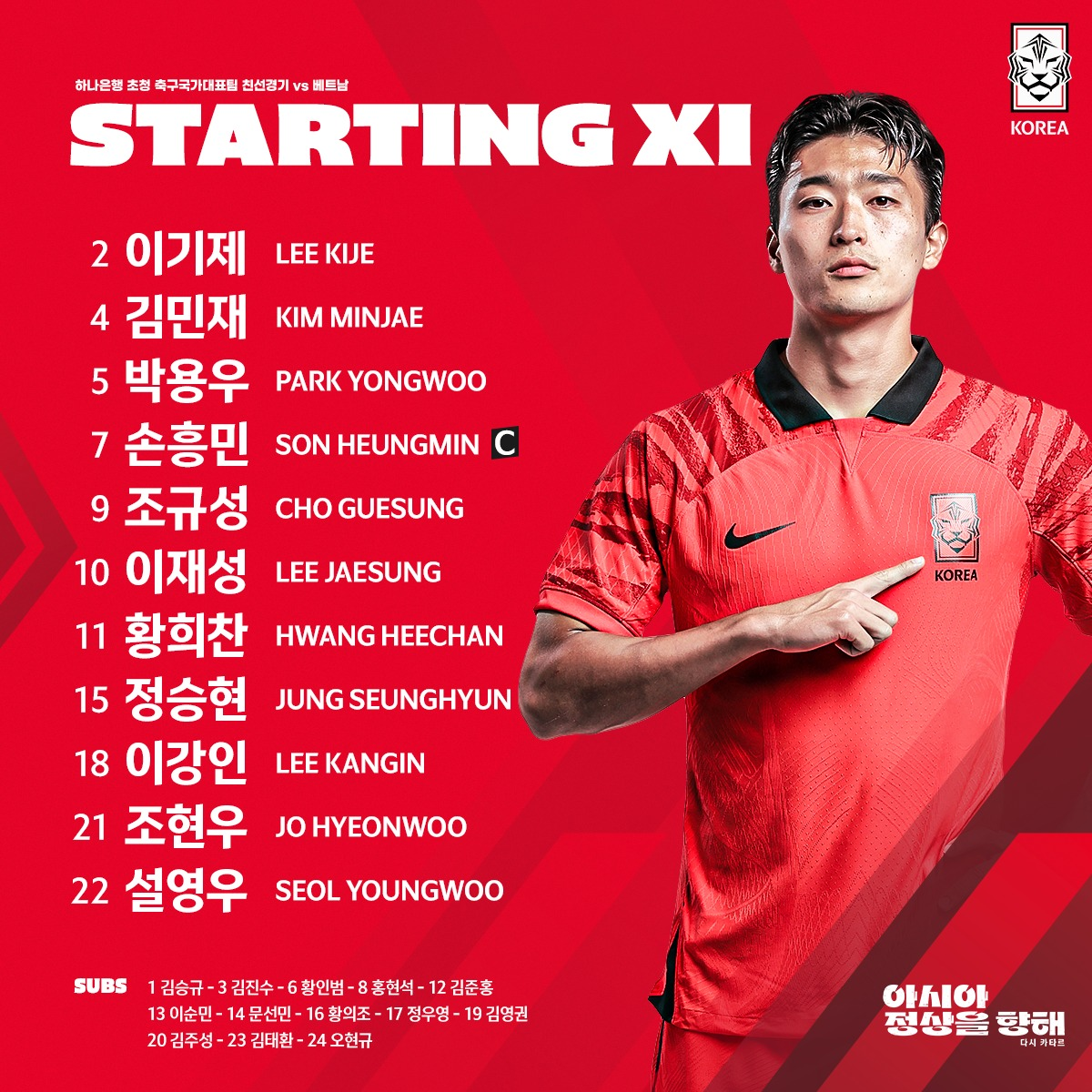 Son Heung Min đá chính trước ĐT Việt Nam 2 Son Heung Min đá chính trước ĐT Việt Nam 2